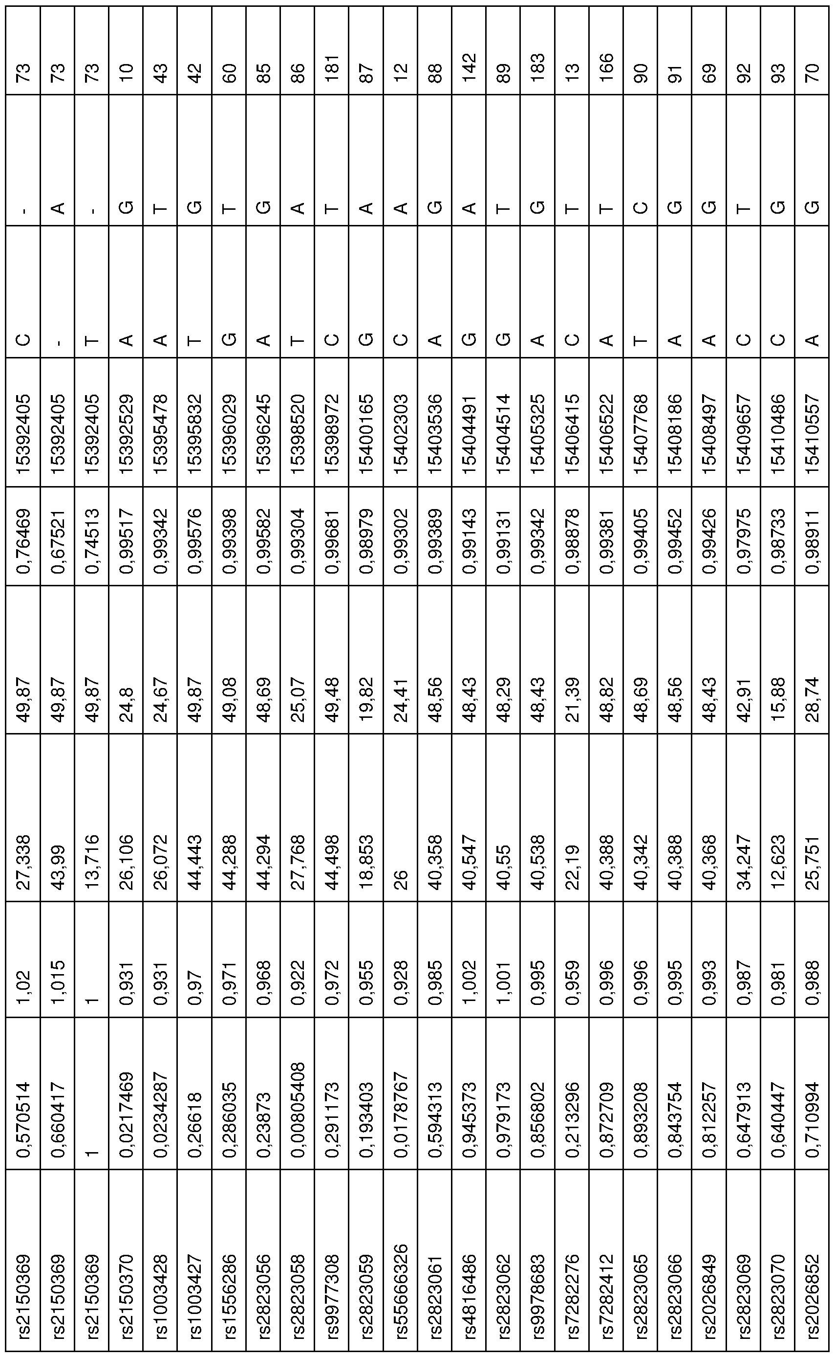 Figure imgf000094_0001