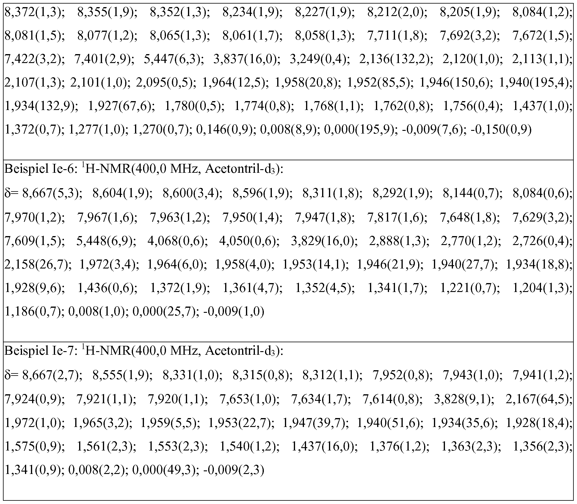 Figure imgf000140_0002