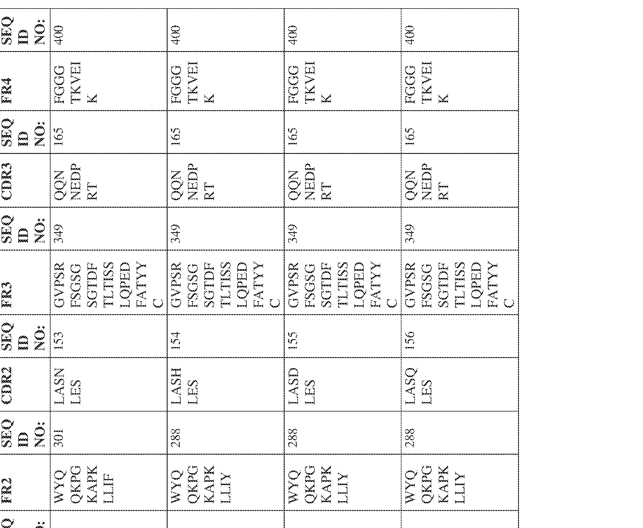 Figure imgf000093_0001