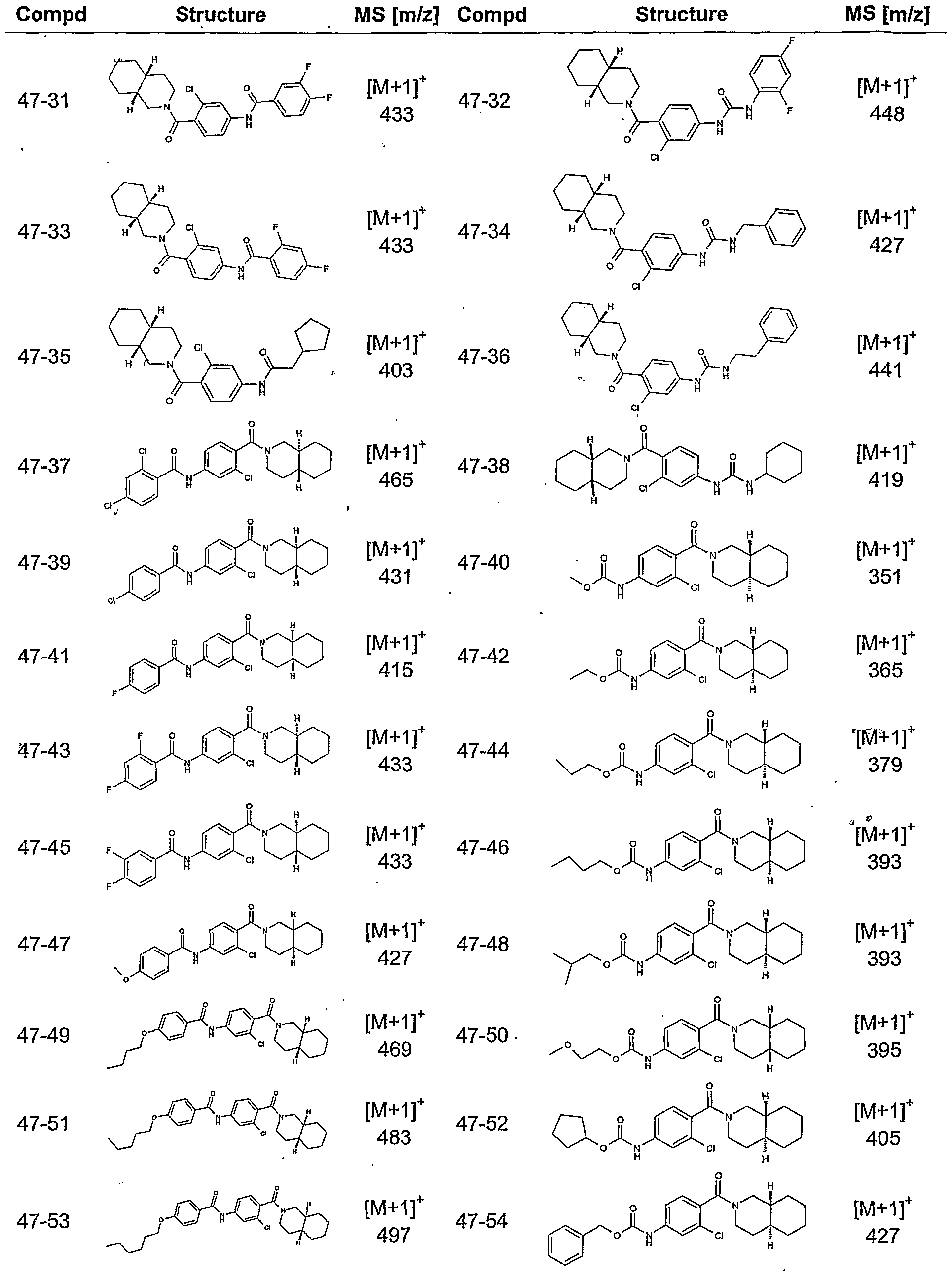 Figure imgf000100_0001