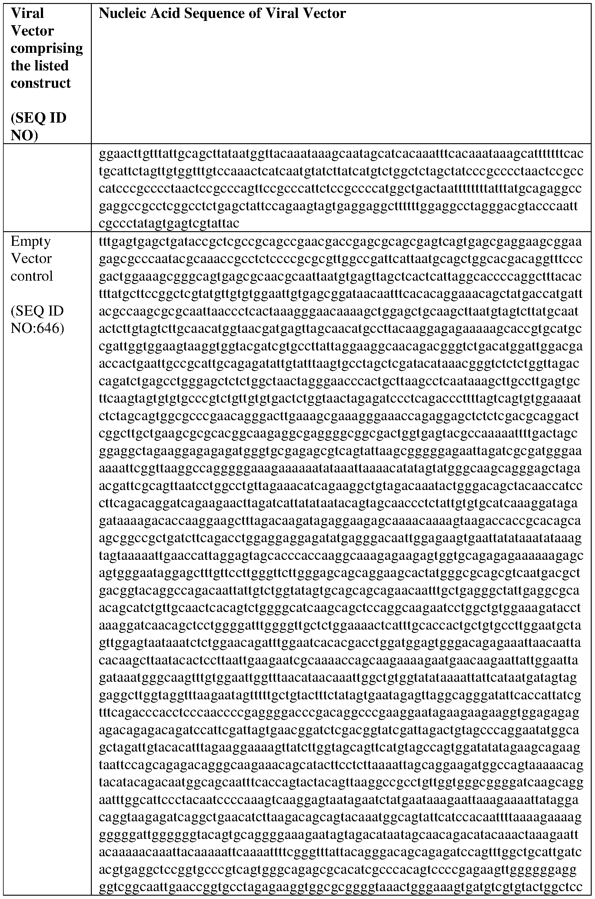Figure imgf000270_0001