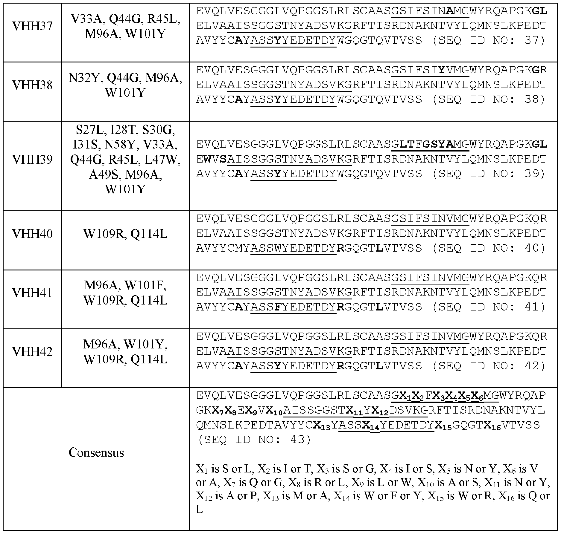 Figure imgf000051_0001
