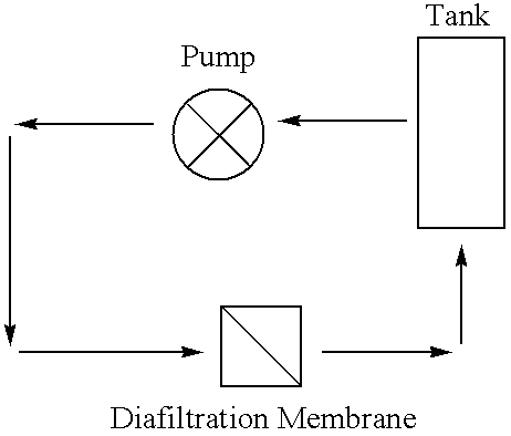 Figure US07211560-20070501-C00001