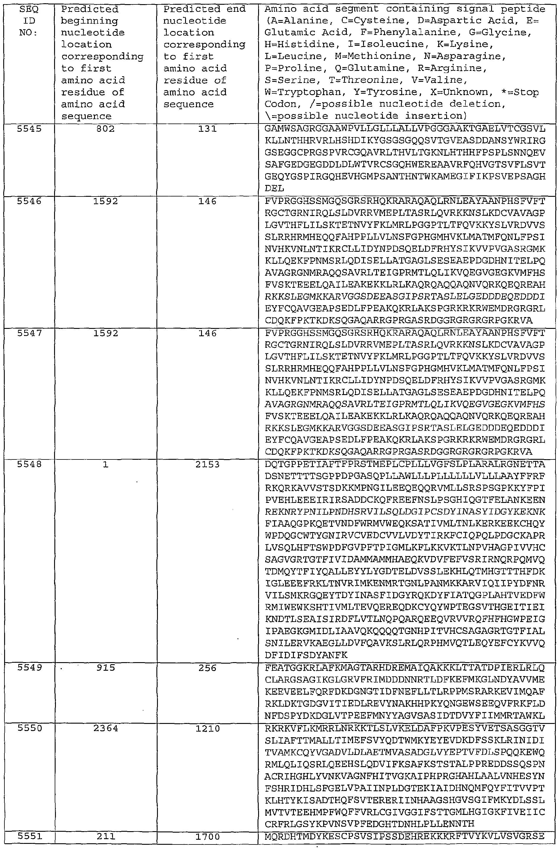 Figure imgf000343_0001