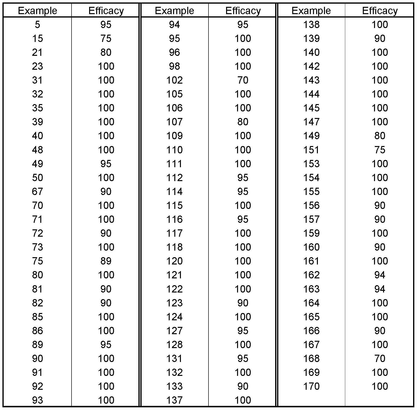 Figure imgf000071_0001