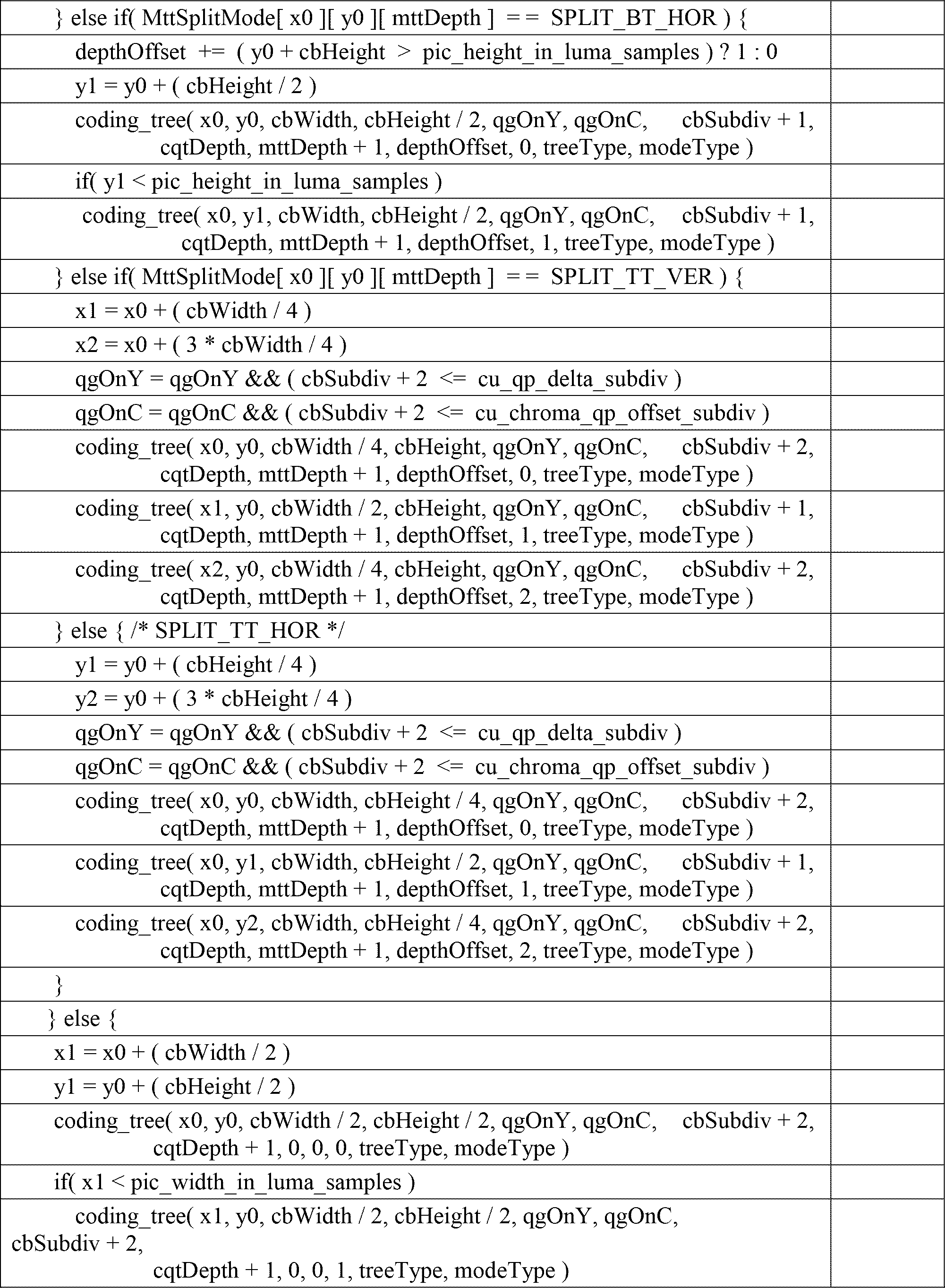 Figure 0007332795000025