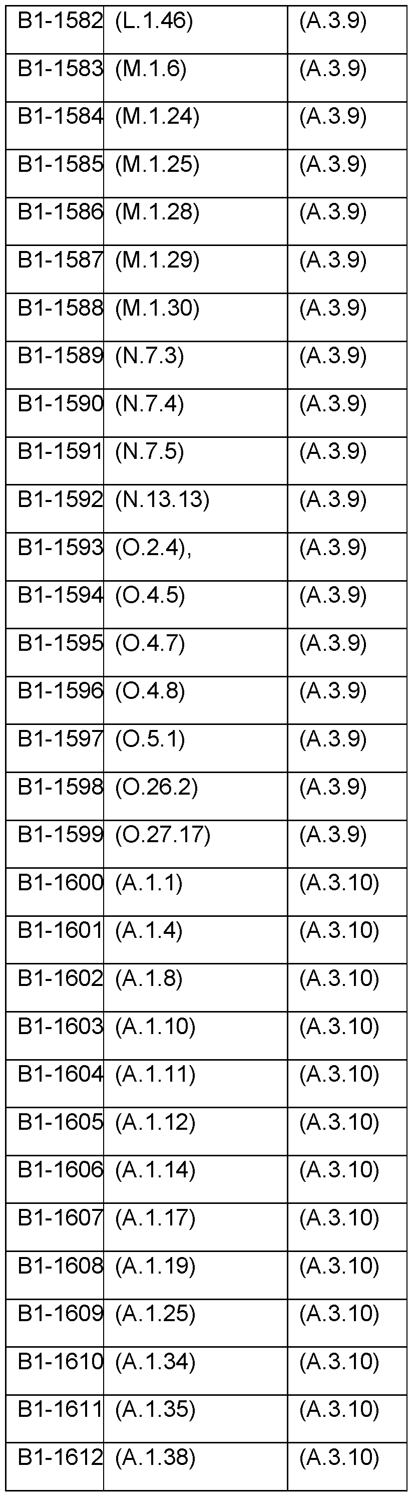 Figure imgf000076_0001