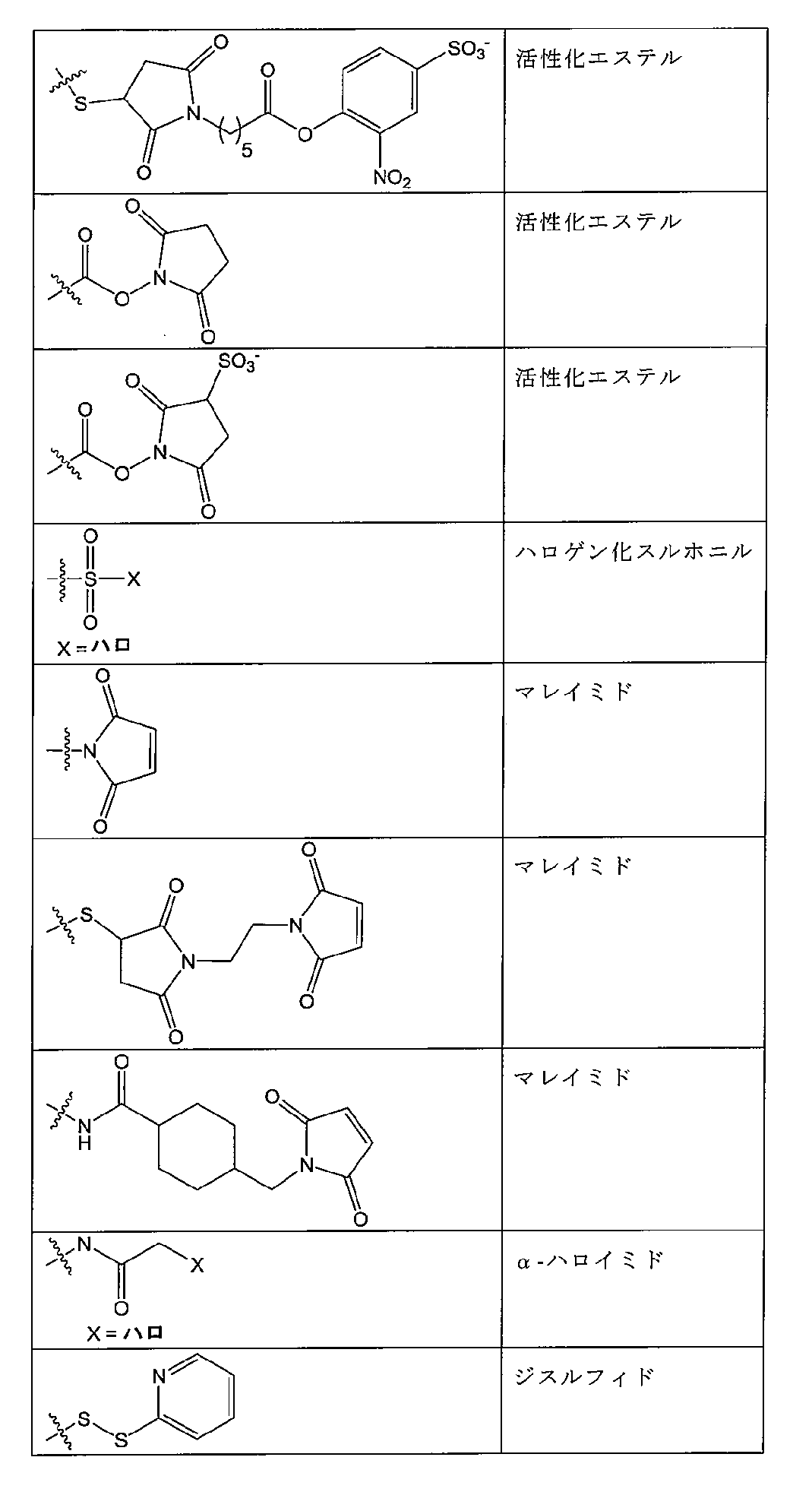Figure 0007515785000020