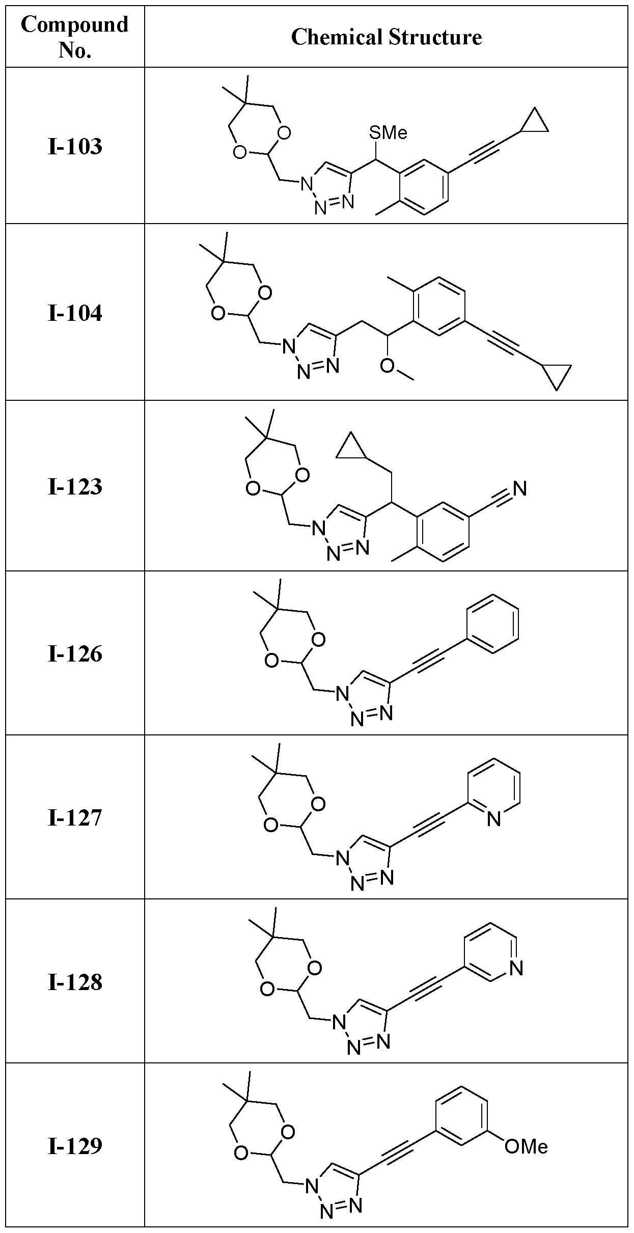 Figure imgf000103_0001