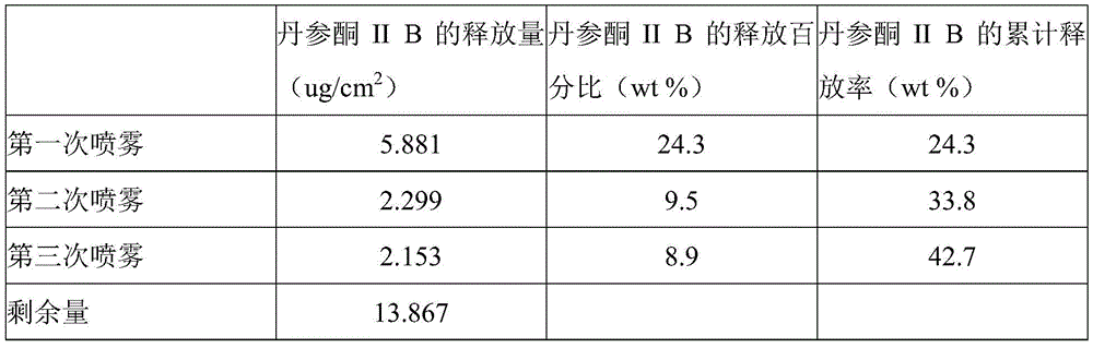 Figure BDA0002998353320000081