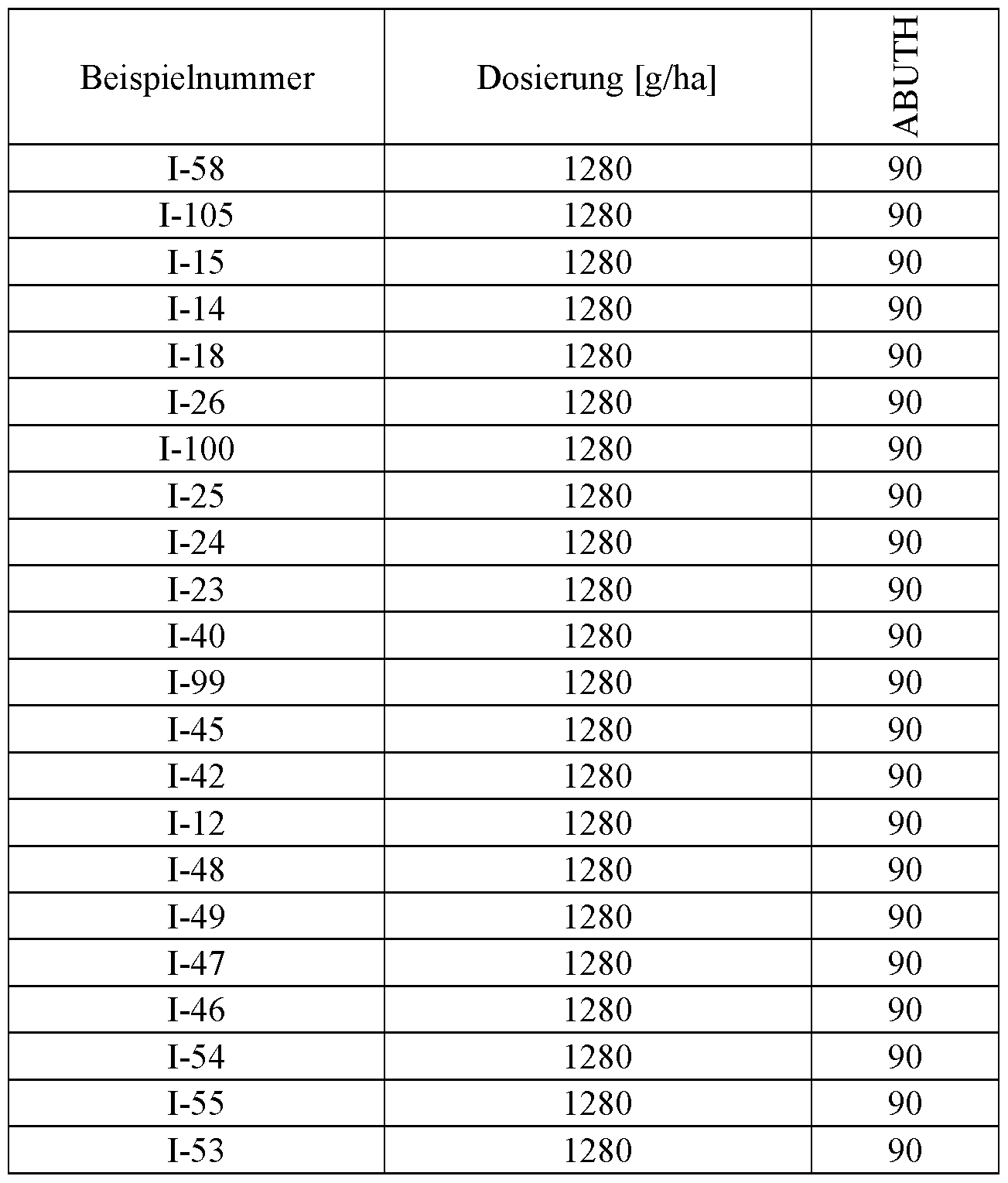 Figure imgf000270_0002