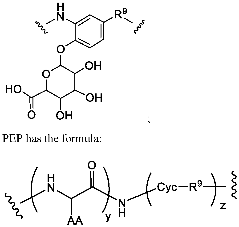 Figure imgf000143_0002