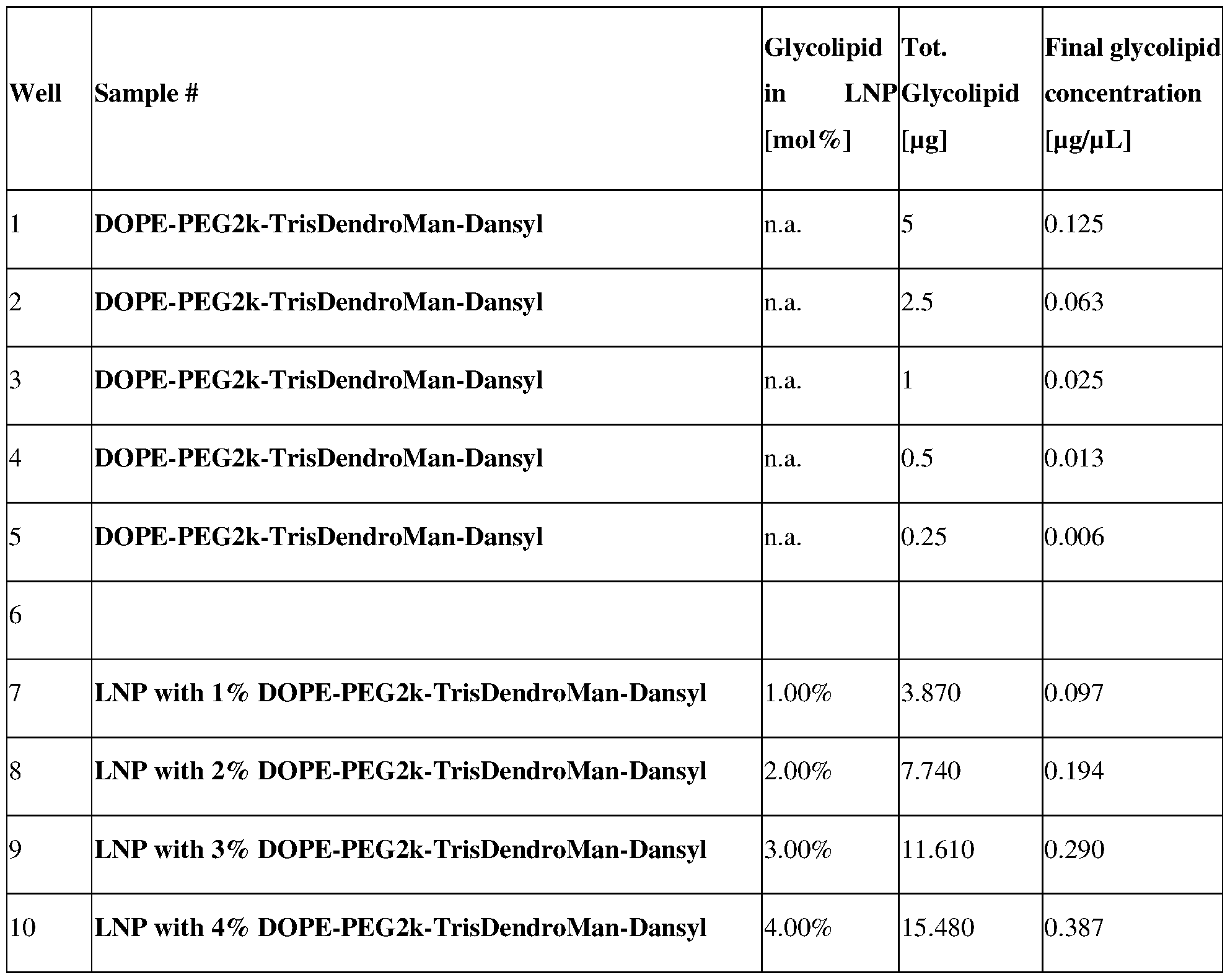 Figure imgf000312_0001