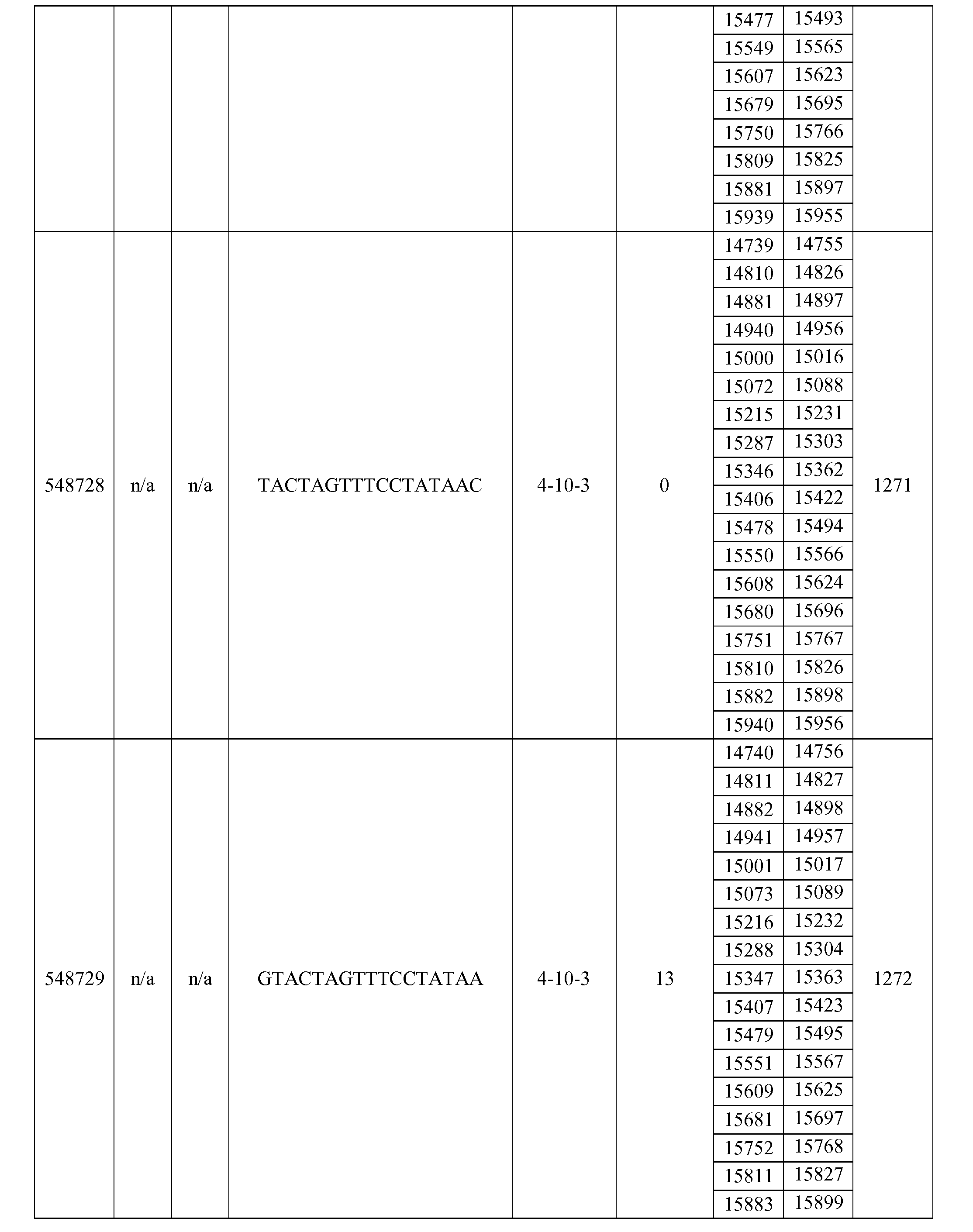 Figure imgf000399_0001
