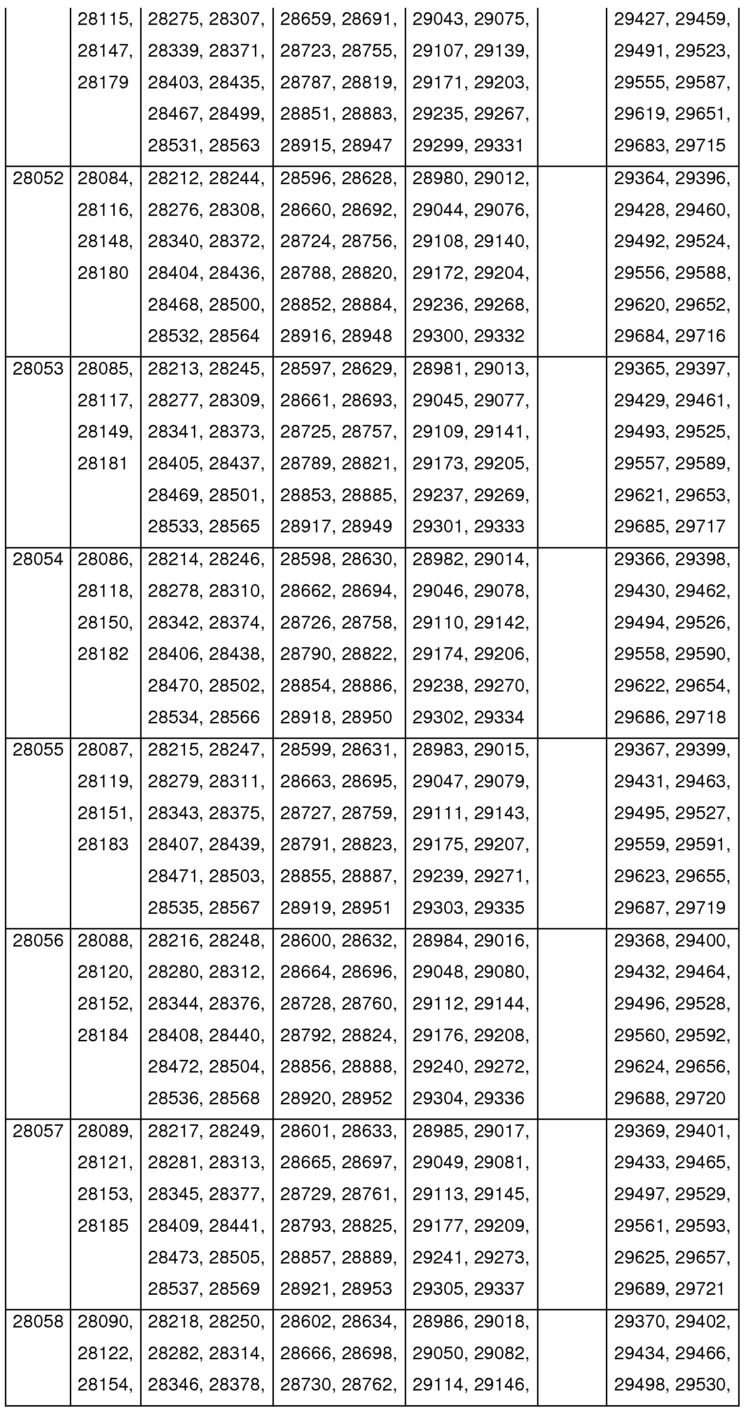 Figure imgf000092_0001