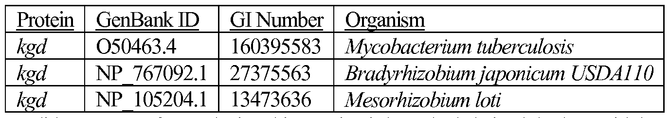 Figure imgf000231_0001