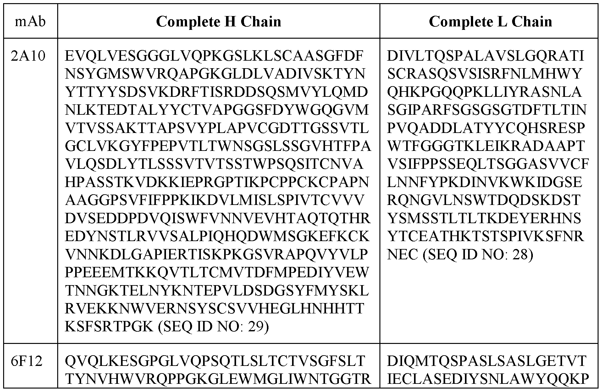 Figure imgf000249_0002