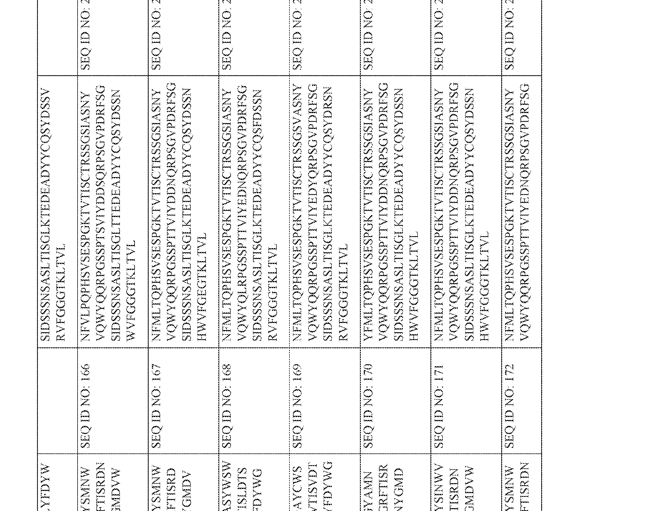Figure imgf000074_0001