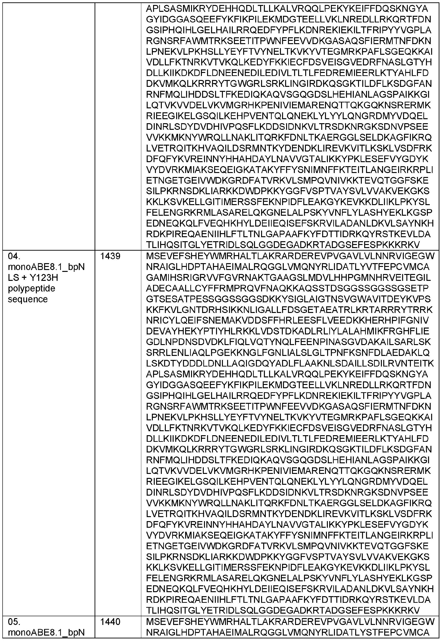 Figure imgf000300_0001