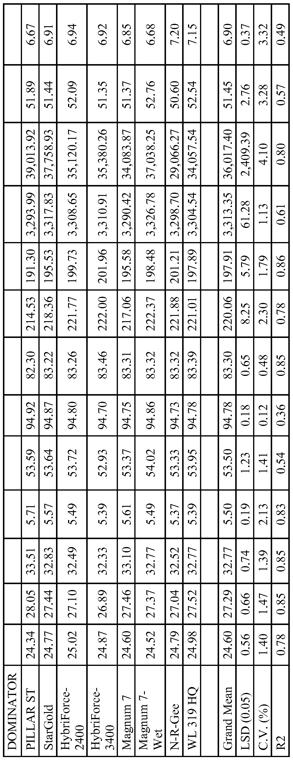 Figure imgf000054_0001