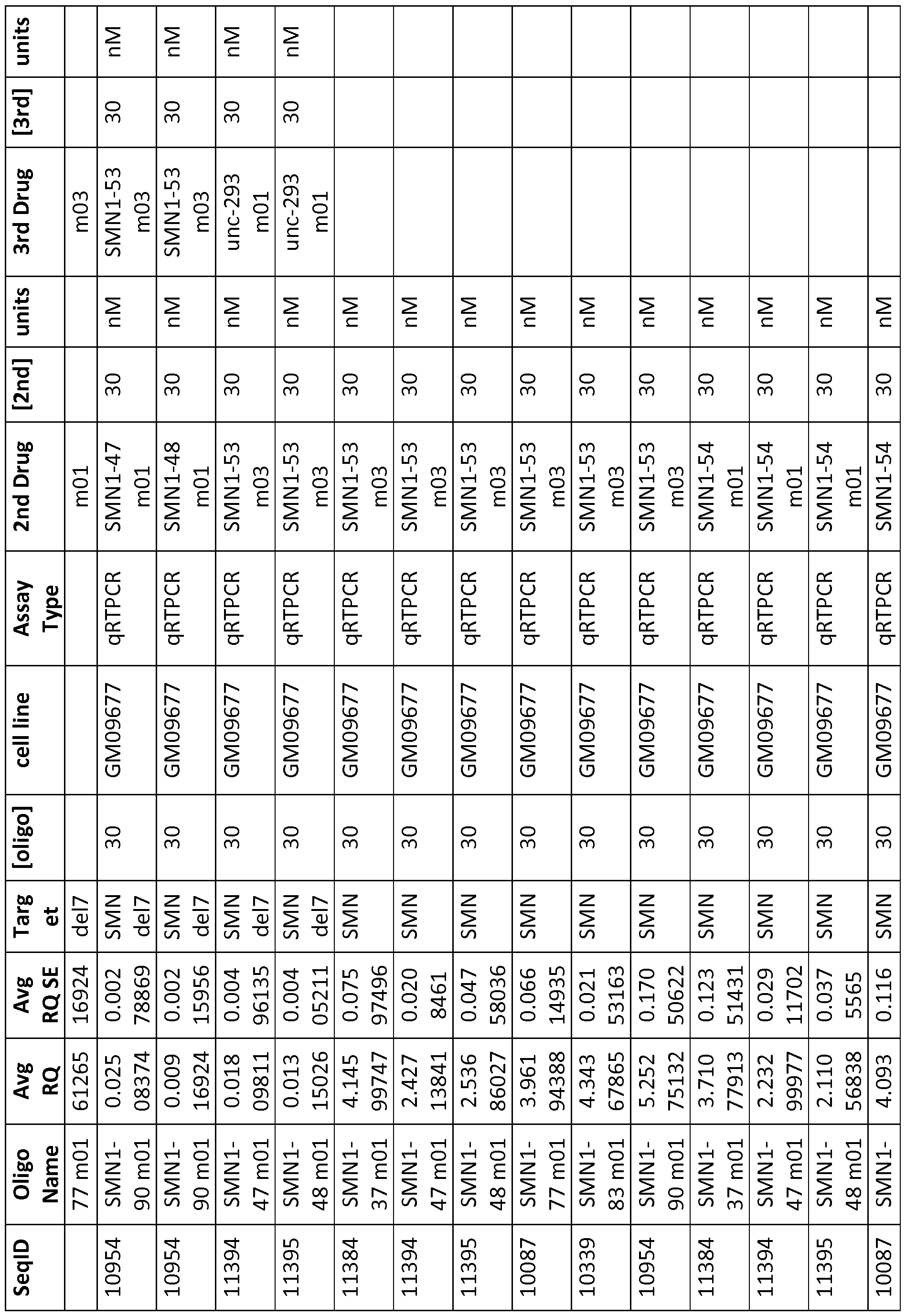 Figure imgf000302_0001