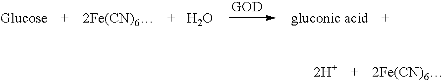 Figure US07905998-20110315-C00001