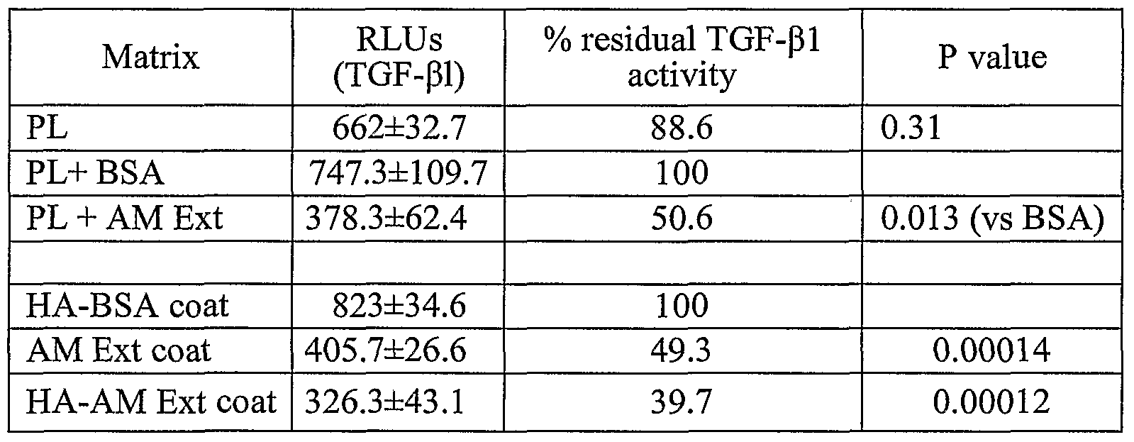 Figure imgf000022_0002