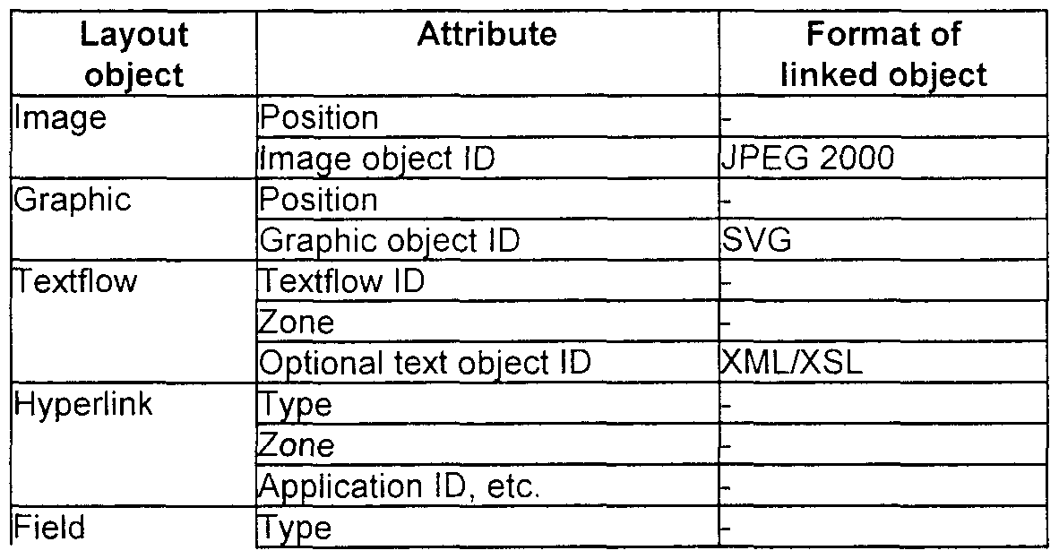 Figure imgf000032_0001