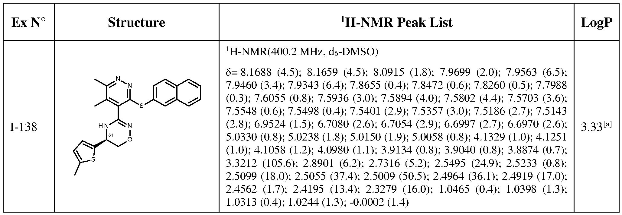 Figure imgf000168_0001