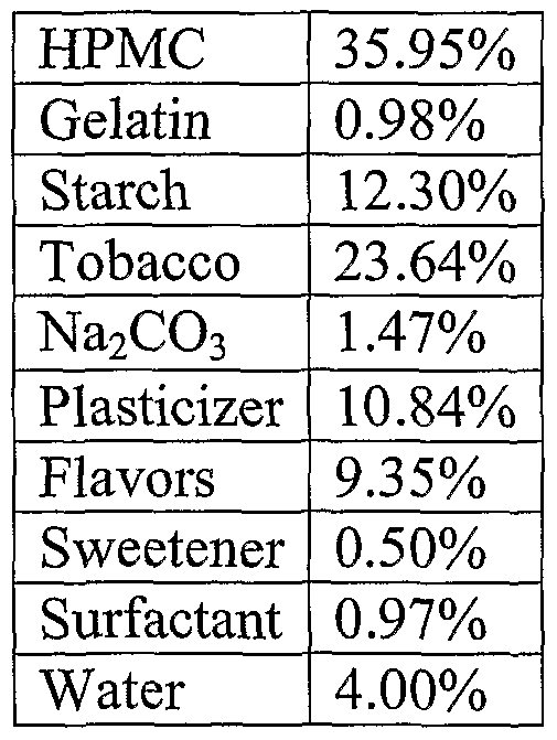 Figure imgf000031_0001