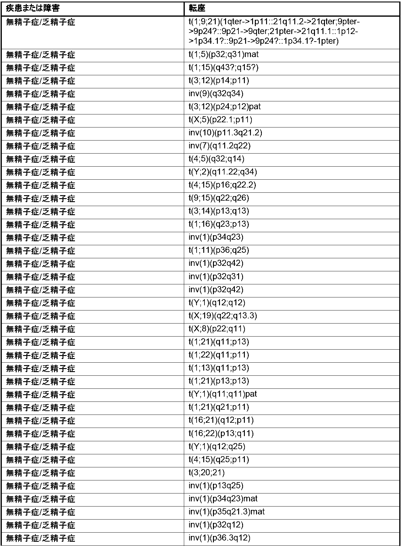 Figure 2025024062000005