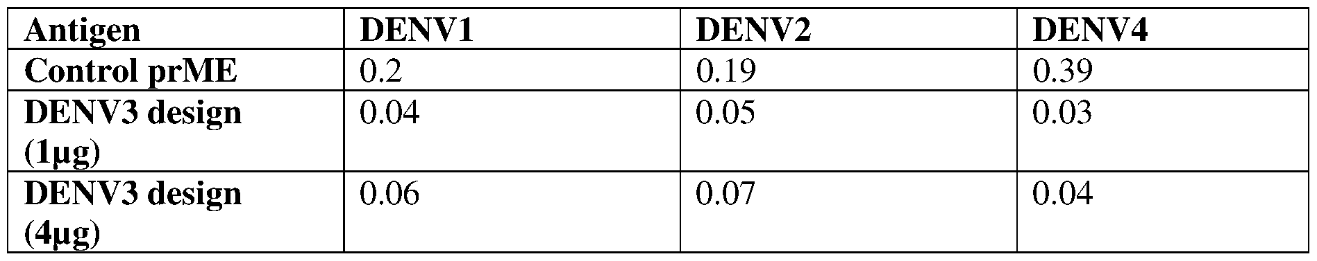 Figure imgf000216_0002