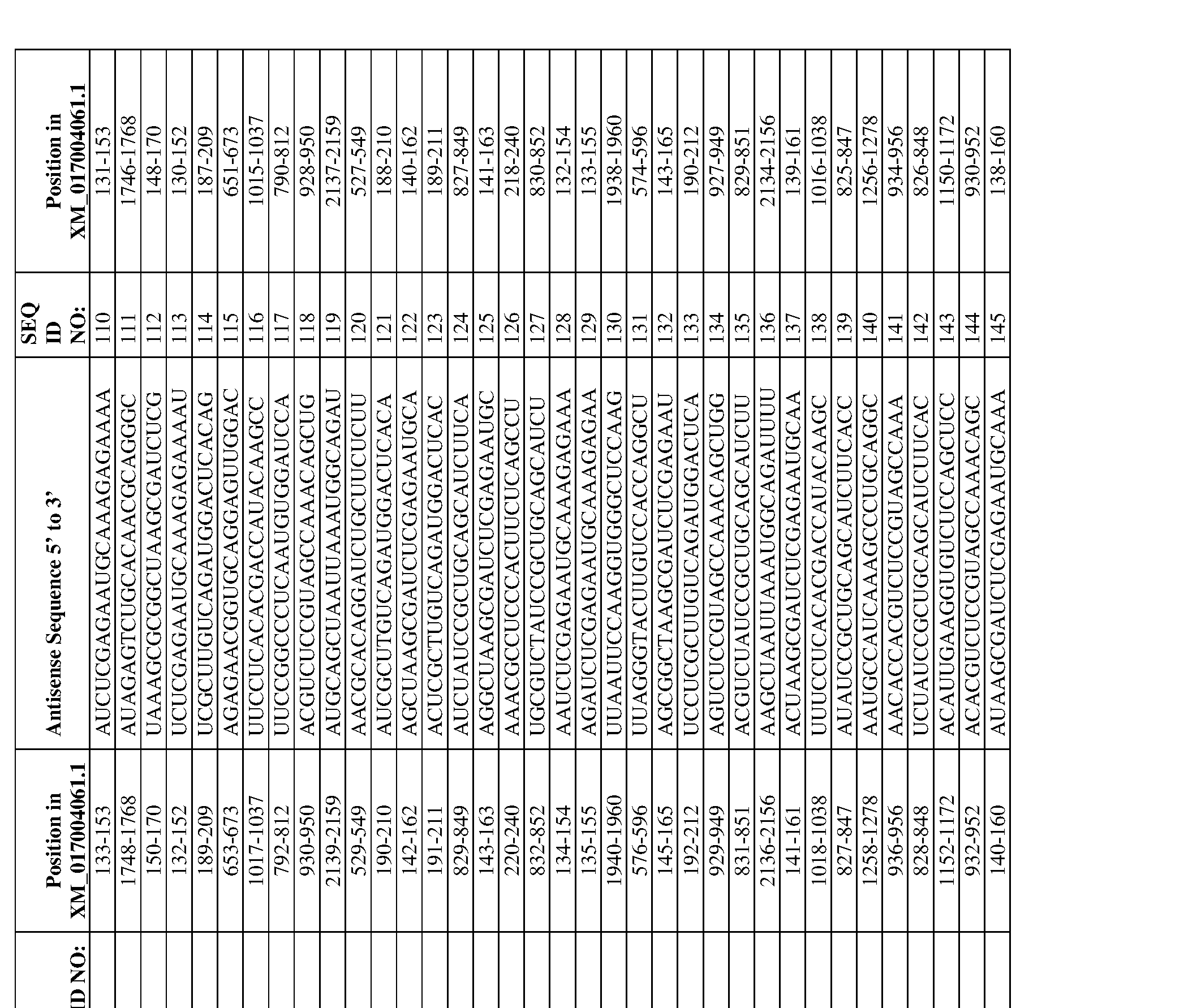 Figure imgf000131_0001