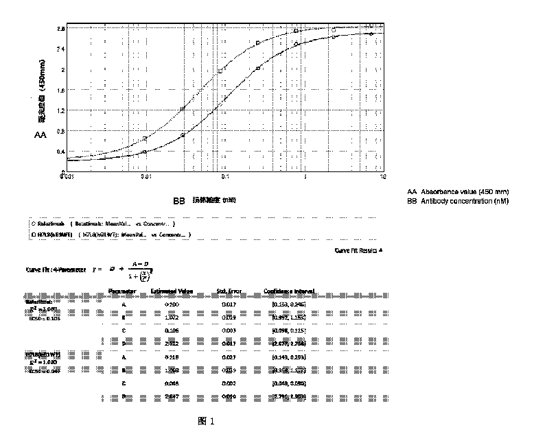 Figure 2024536881000001