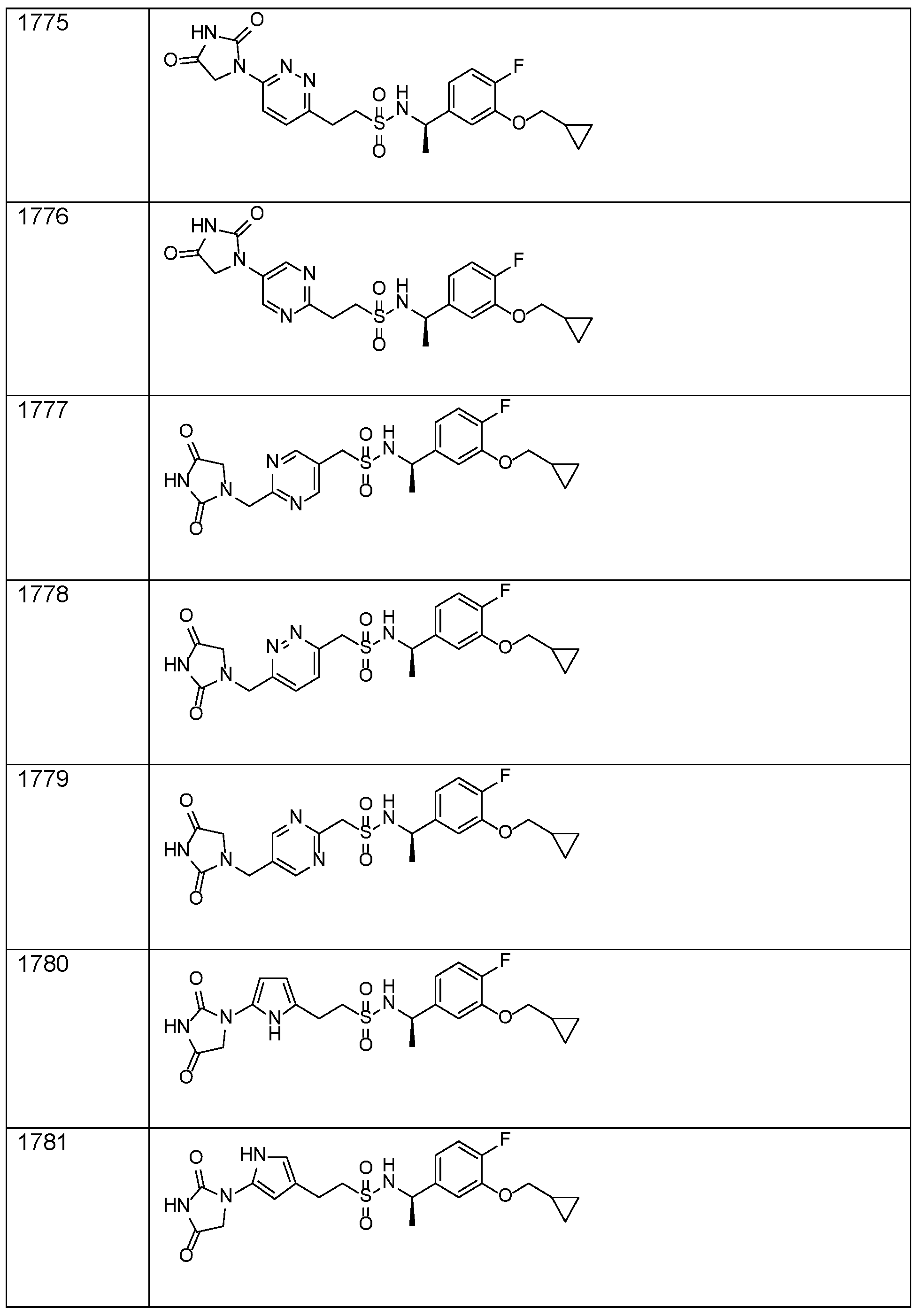 Figure imgf000153_0001
