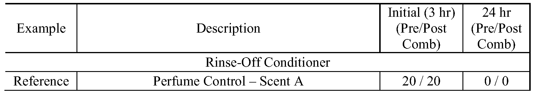 Figure imgf000034_0001