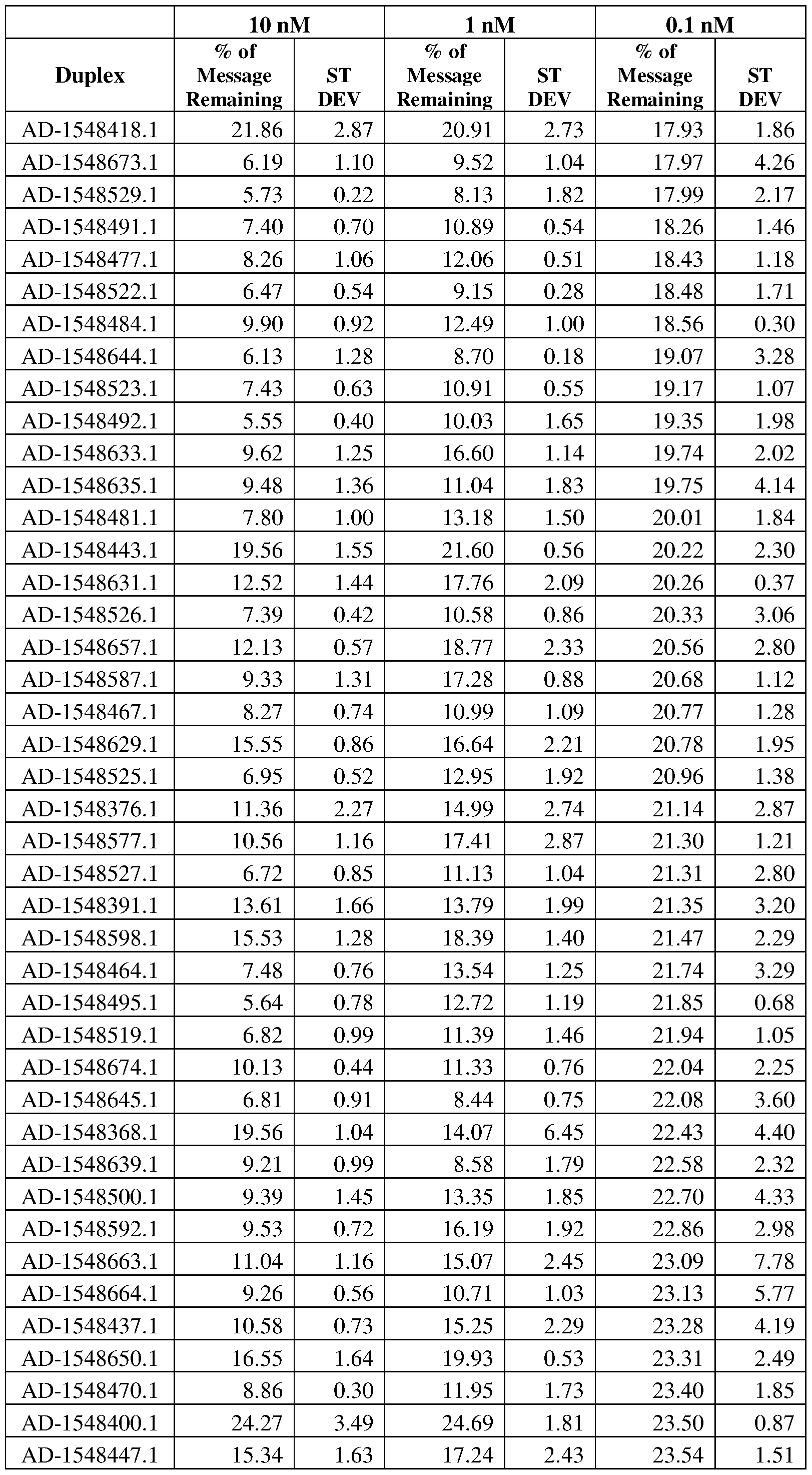 Figure imgf000183_0001