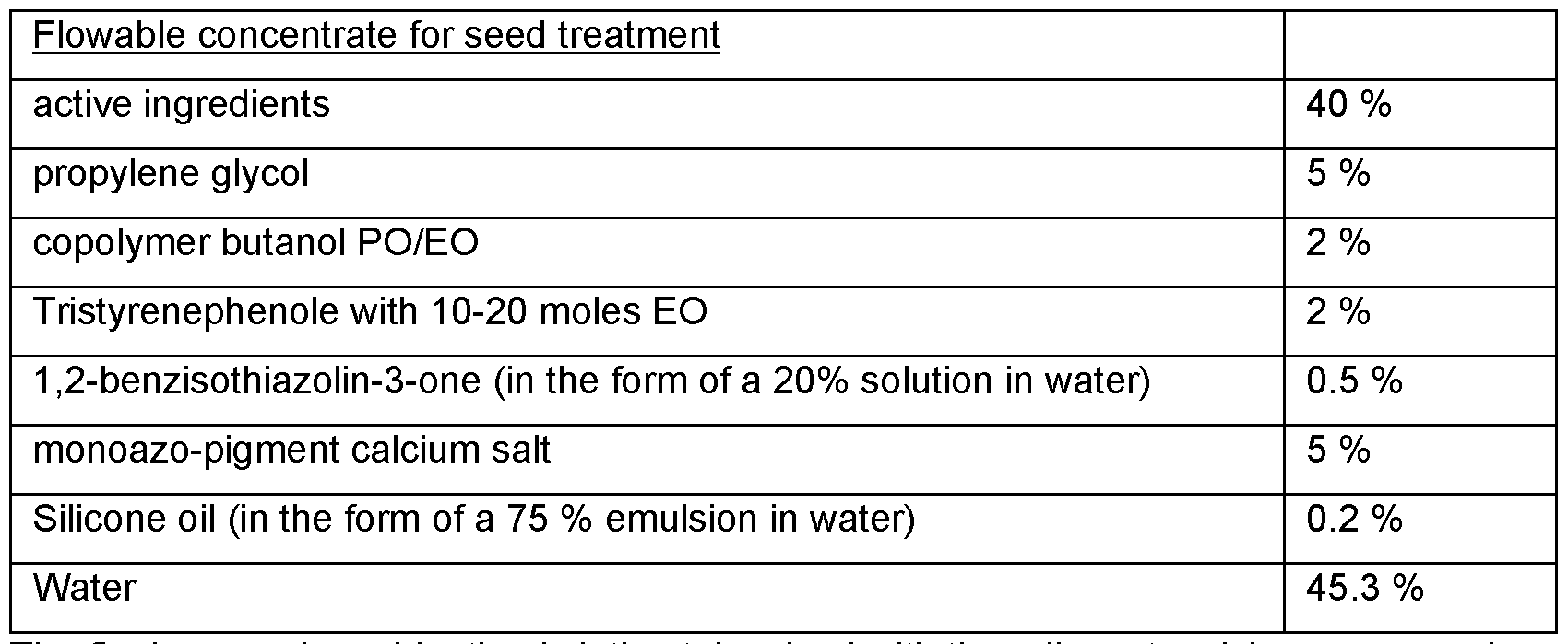 Figure imgf000040_0002