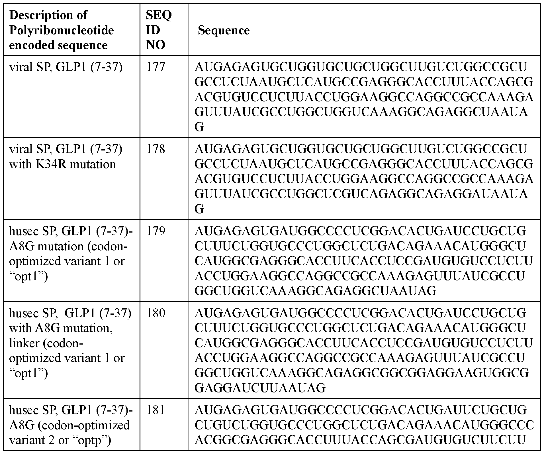 Figure imgf000108_0001