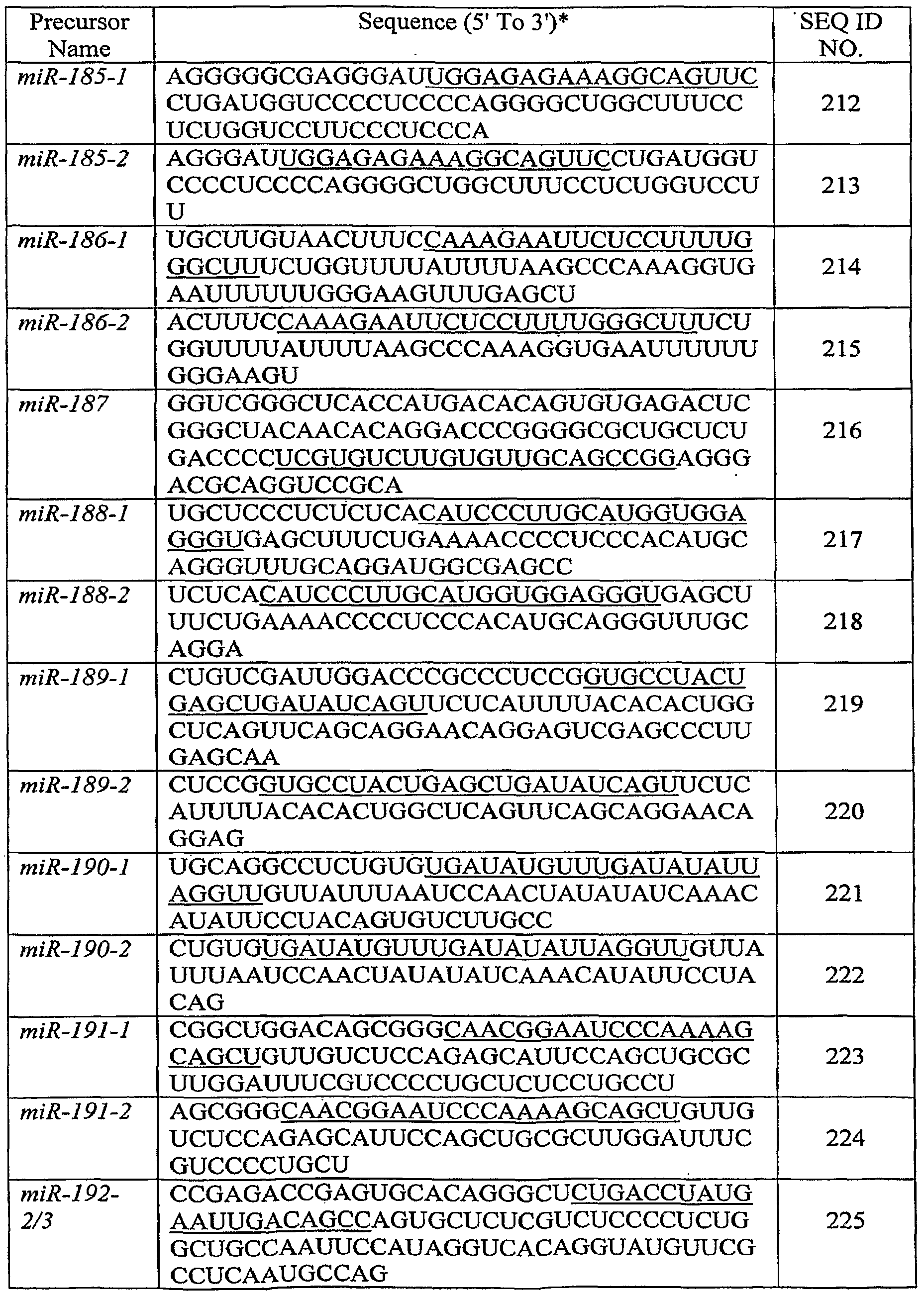 Figure imgf000034_0001