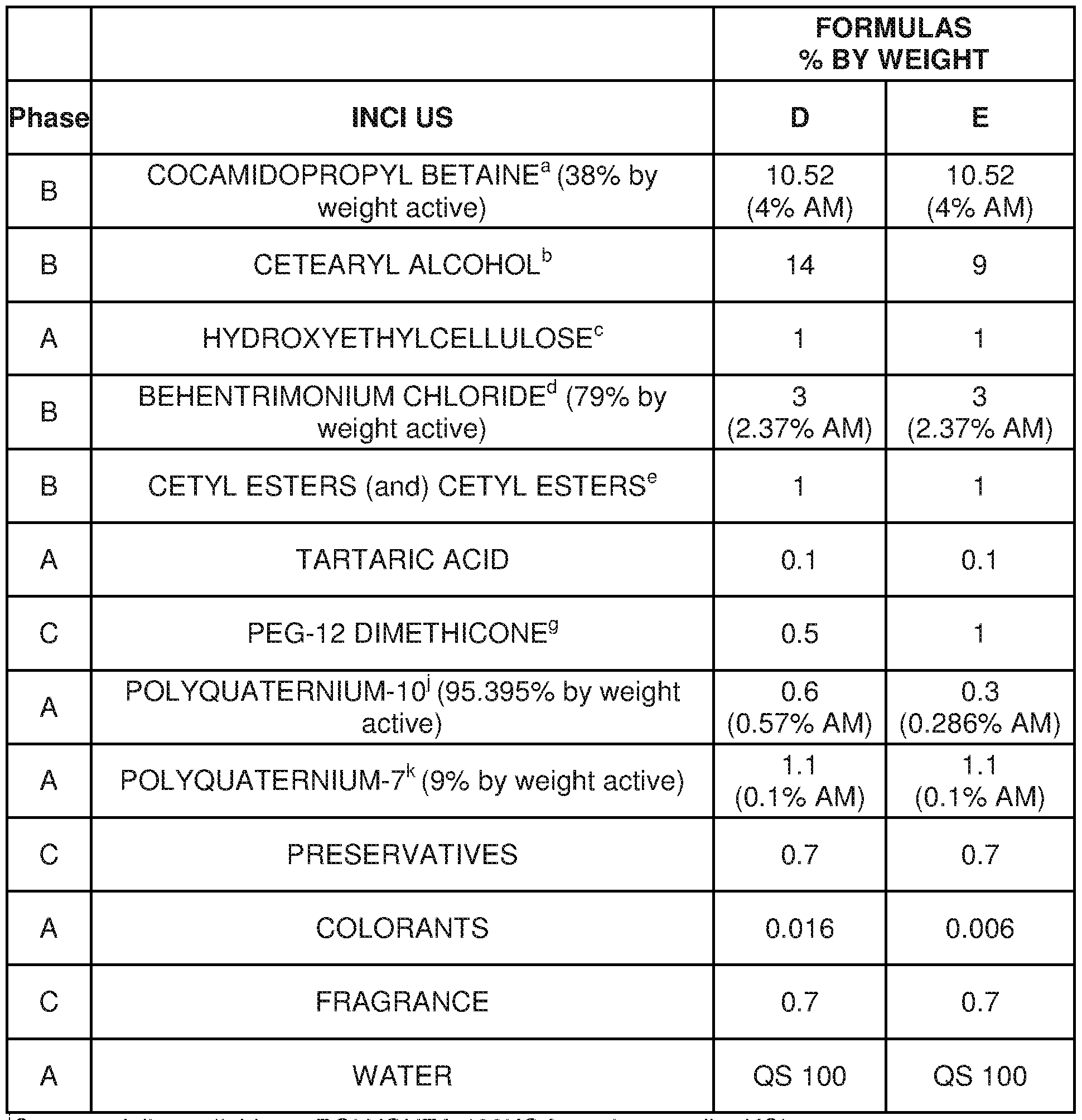 Figure imgf000052_0002
