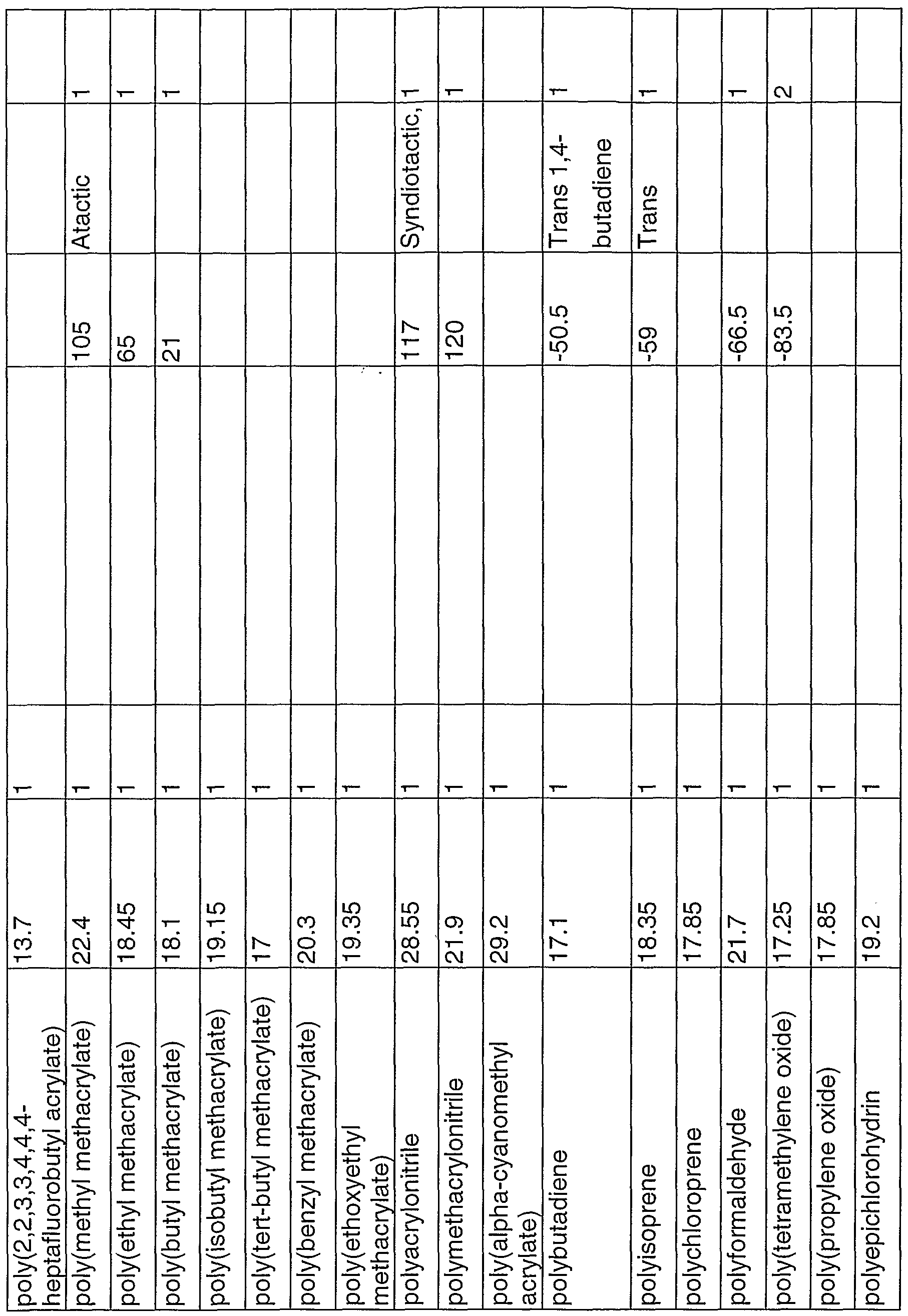 Figure imgf000022_0001