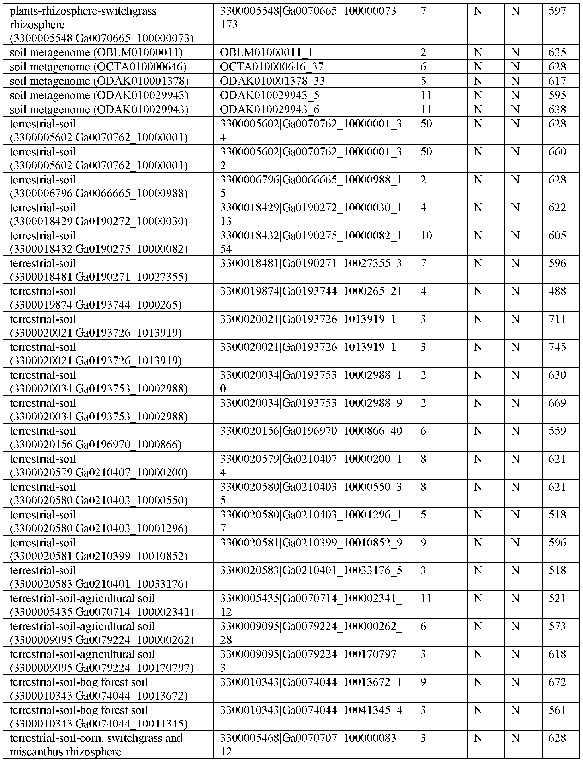 Figure imgf000048_0001