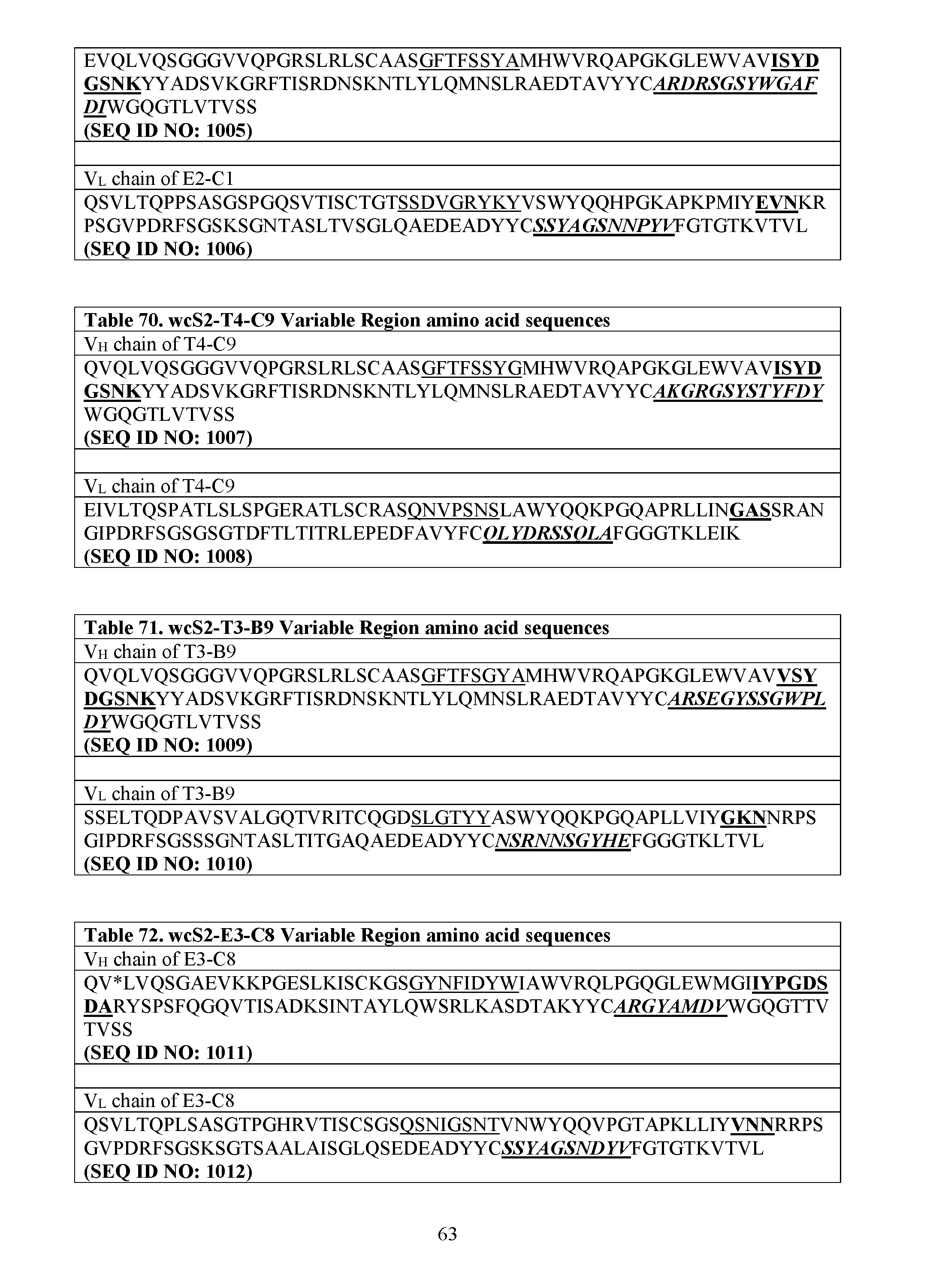 Figure imgf000064_0001