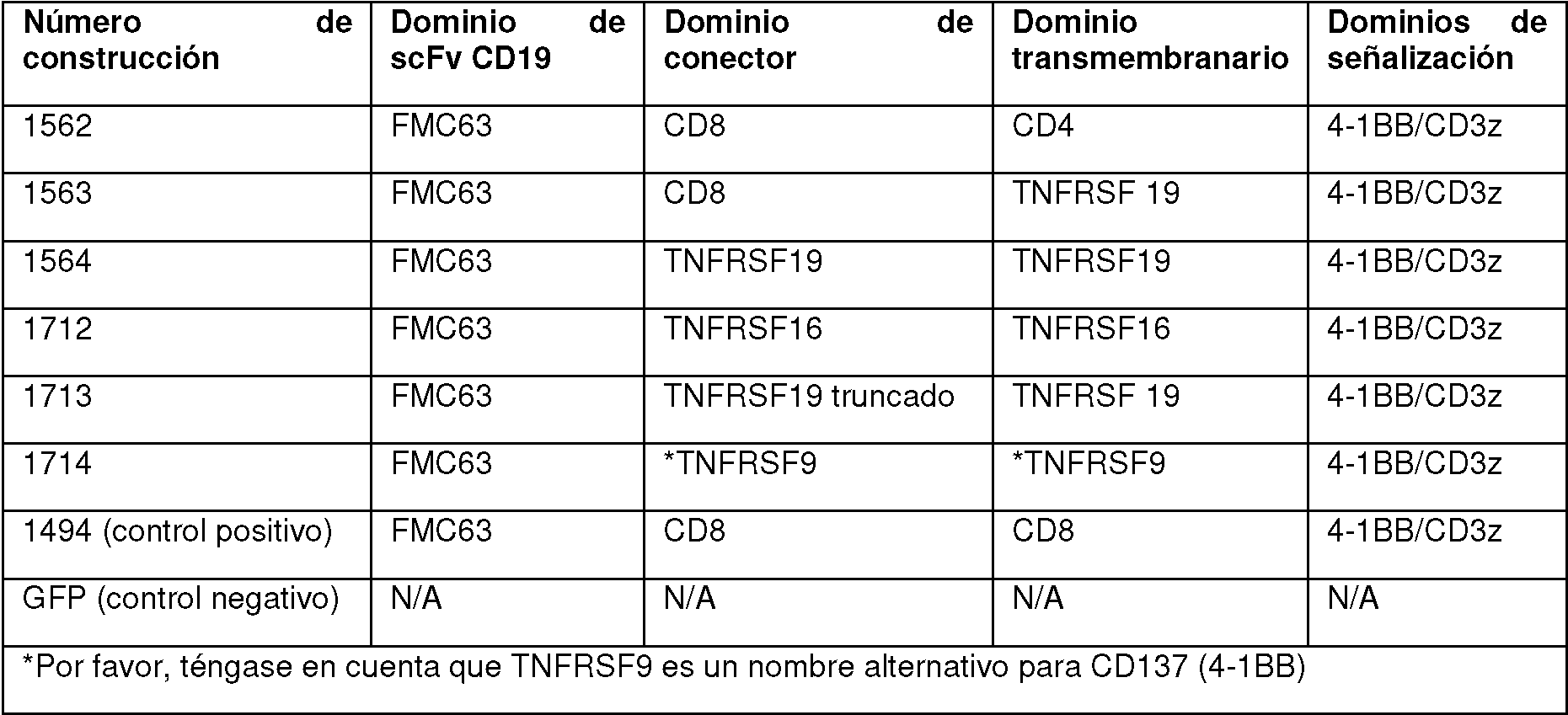 Figure imgf000034_0001