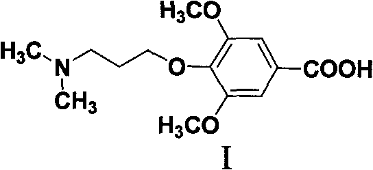 Figure GSA00000087858500021