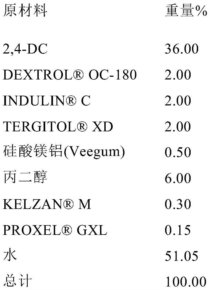 Figure BDA00039549167700004110