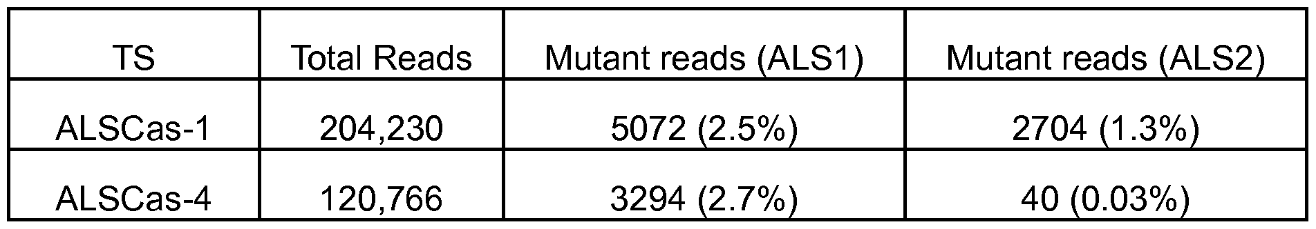 Figure imgf000184_0002