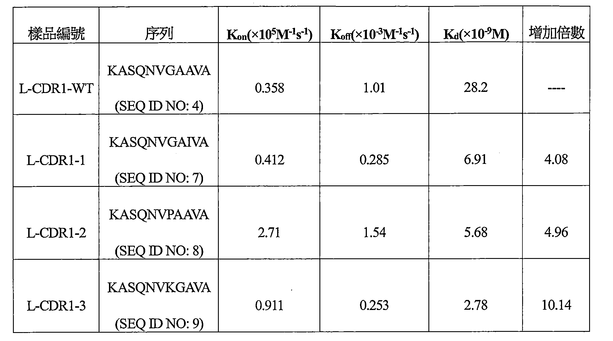 Figure 112117936-A0202-12-0149-25