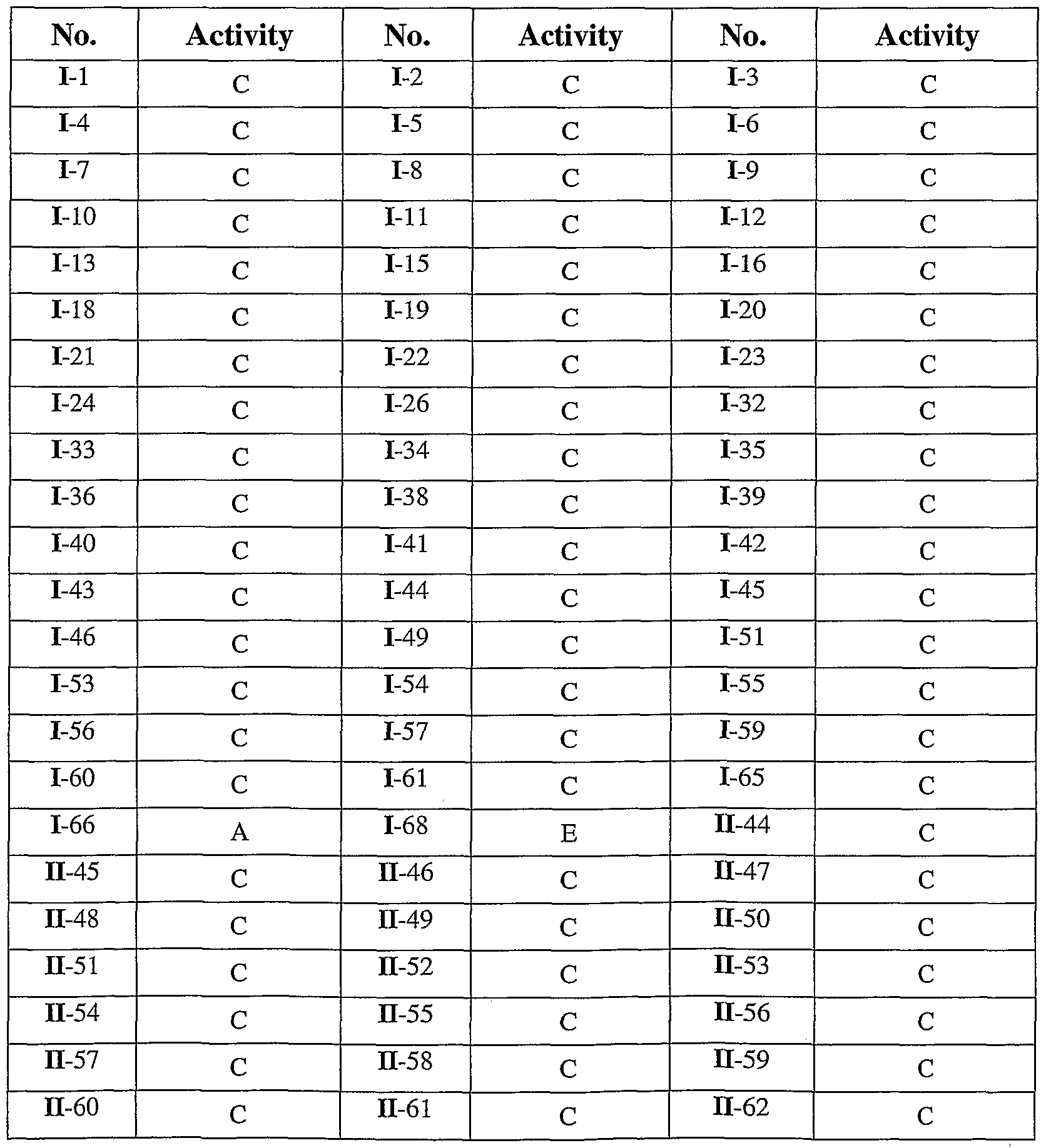 Figure imgf000100_0001
